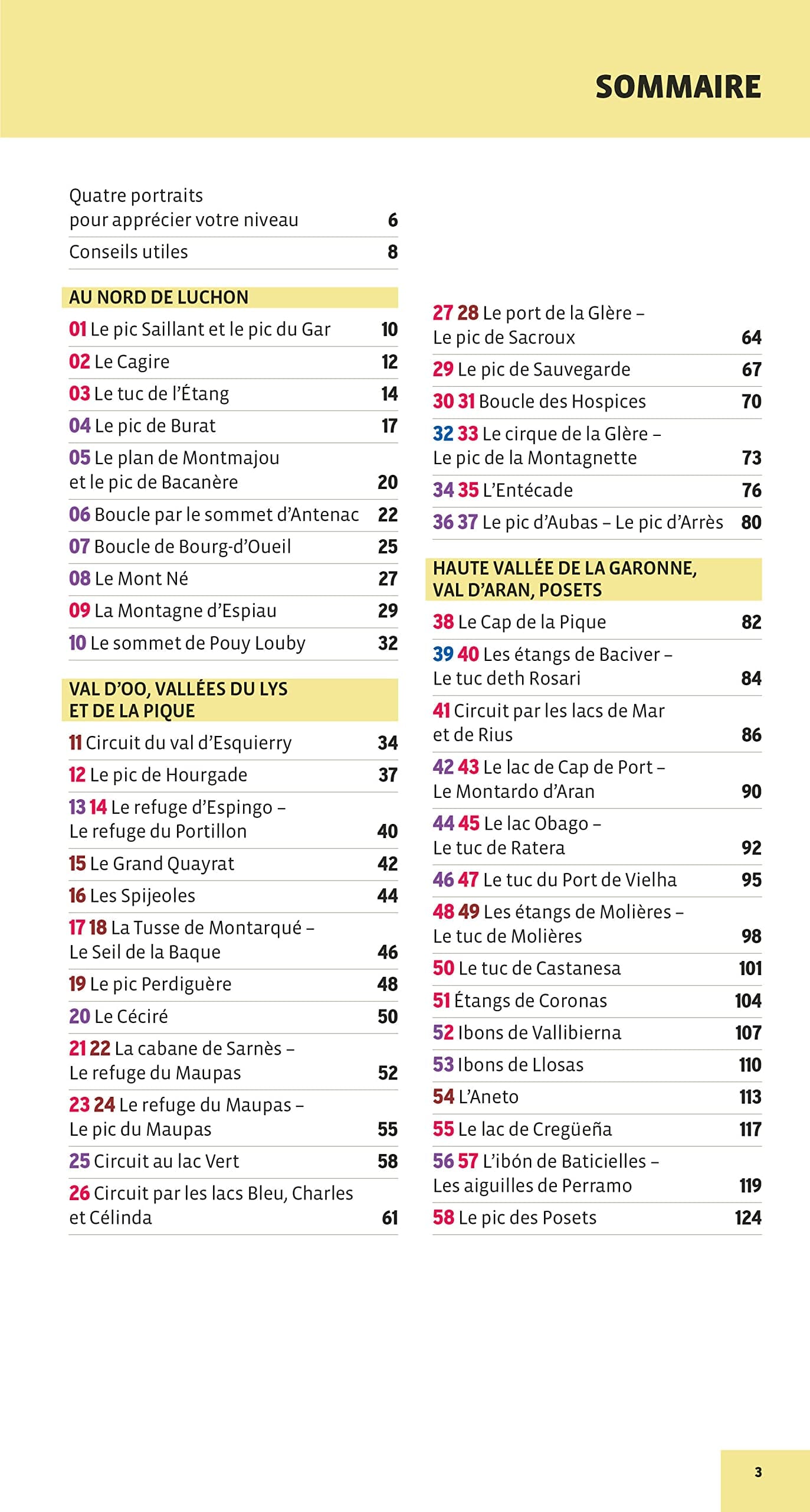 Le Guide Rando - Luchon | Rando Editions guide de randonnée Rando Editions 