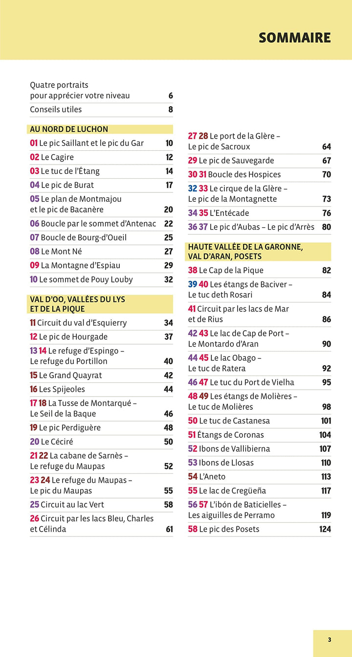 Le Guide Rando - Luchon | Rando Editions guide de randonnée Rando Editions 