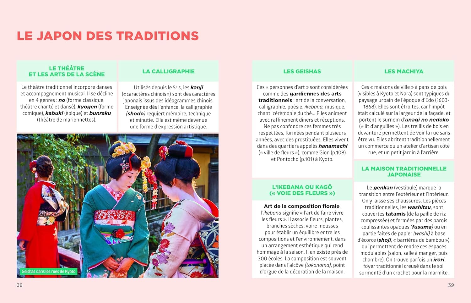 Le guide Simplissime - Japon 2026 | Hachette guide de voyage Hachette 