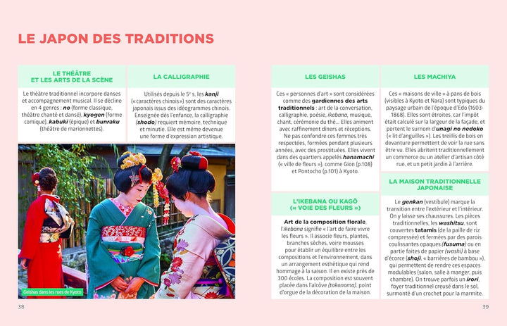 Le guide Simplissime - Japon 2026 | Hachette guide de voyage Hachette 