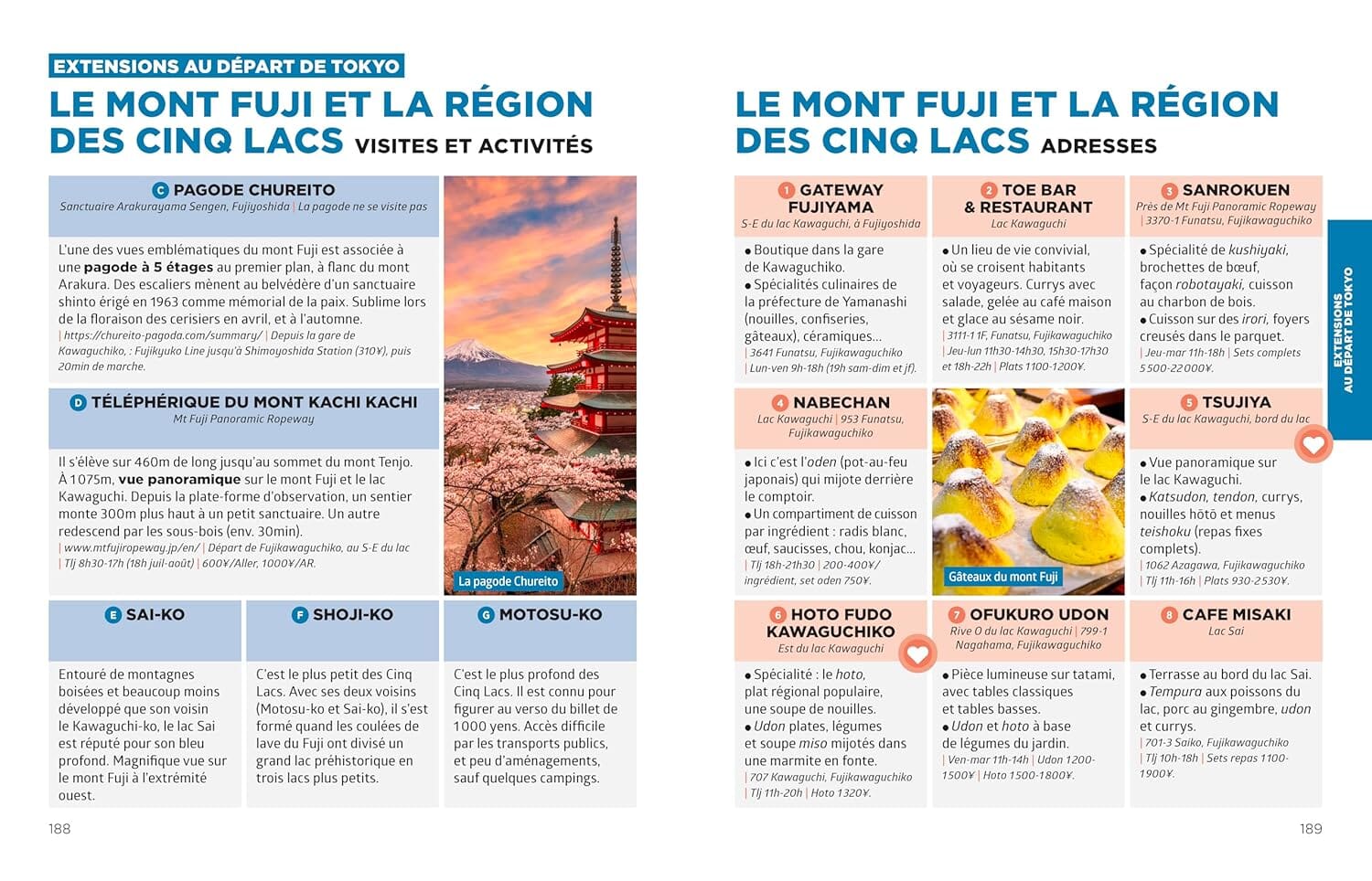 Le guide Simplissime - Japon 2026 | Hachette guide de voyage Hachette 