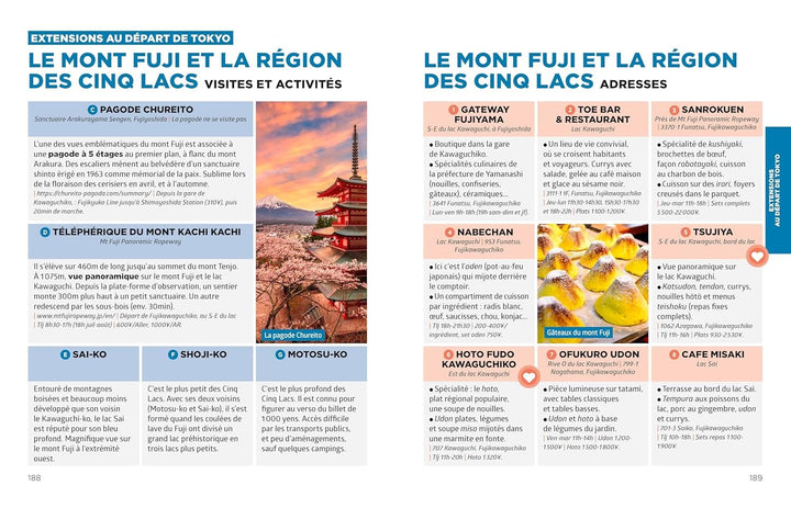 Le guide Simplissime - Japon 2026 | Hachette guide de voyage Hachette 