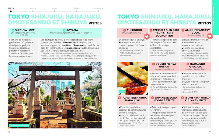 Le guide Simplissime - Japon 2026 | Hachette guide de voyage Hachette 