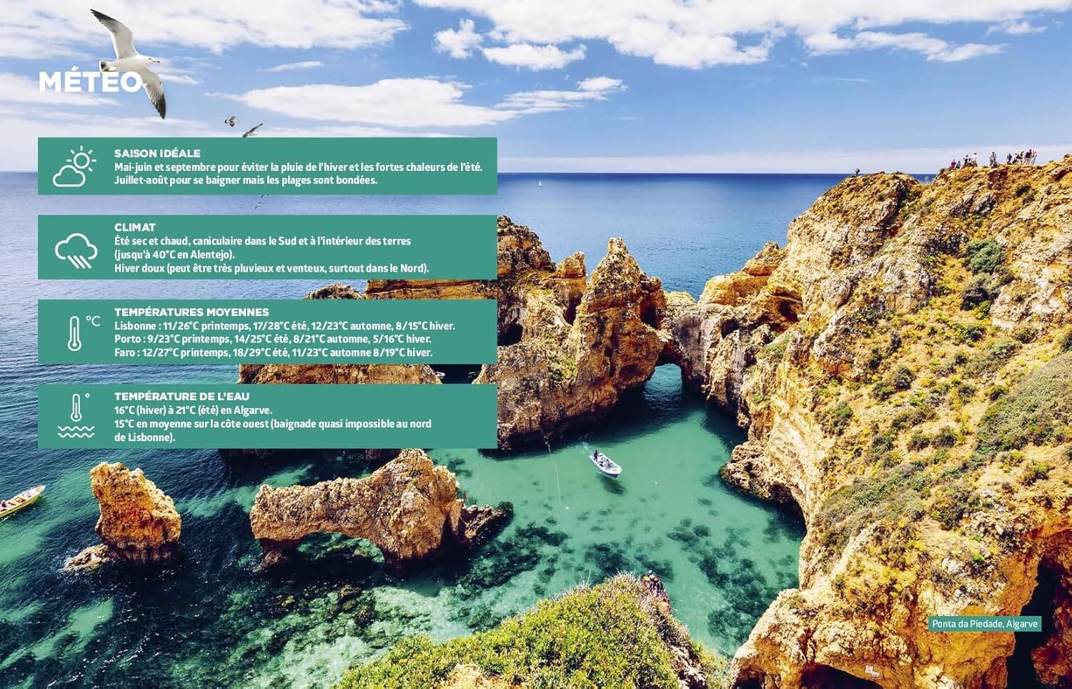Le guide Simplissime - Portugal - Édition 2025 | Hachette guide de voyage Hachette 