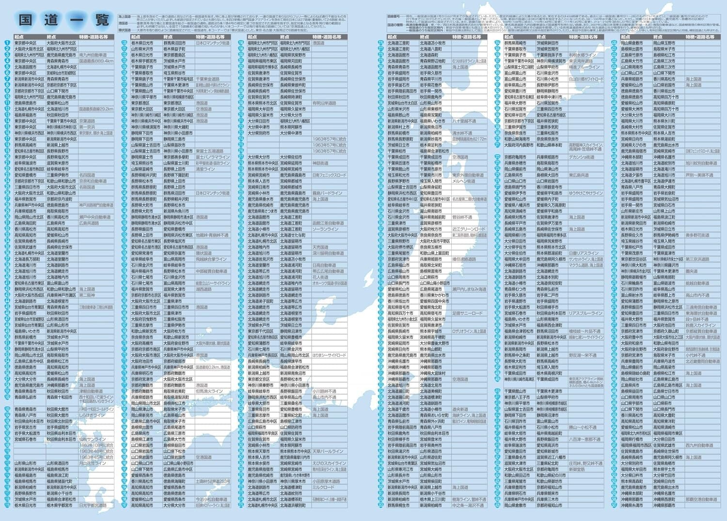 Light Mapple Atlas - Japon max | Mapple atlas Mapple 