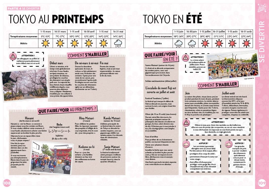 Manuel de survie du touriste à Tokyo | Ynnis guide de voyage Ynnis Éditions 