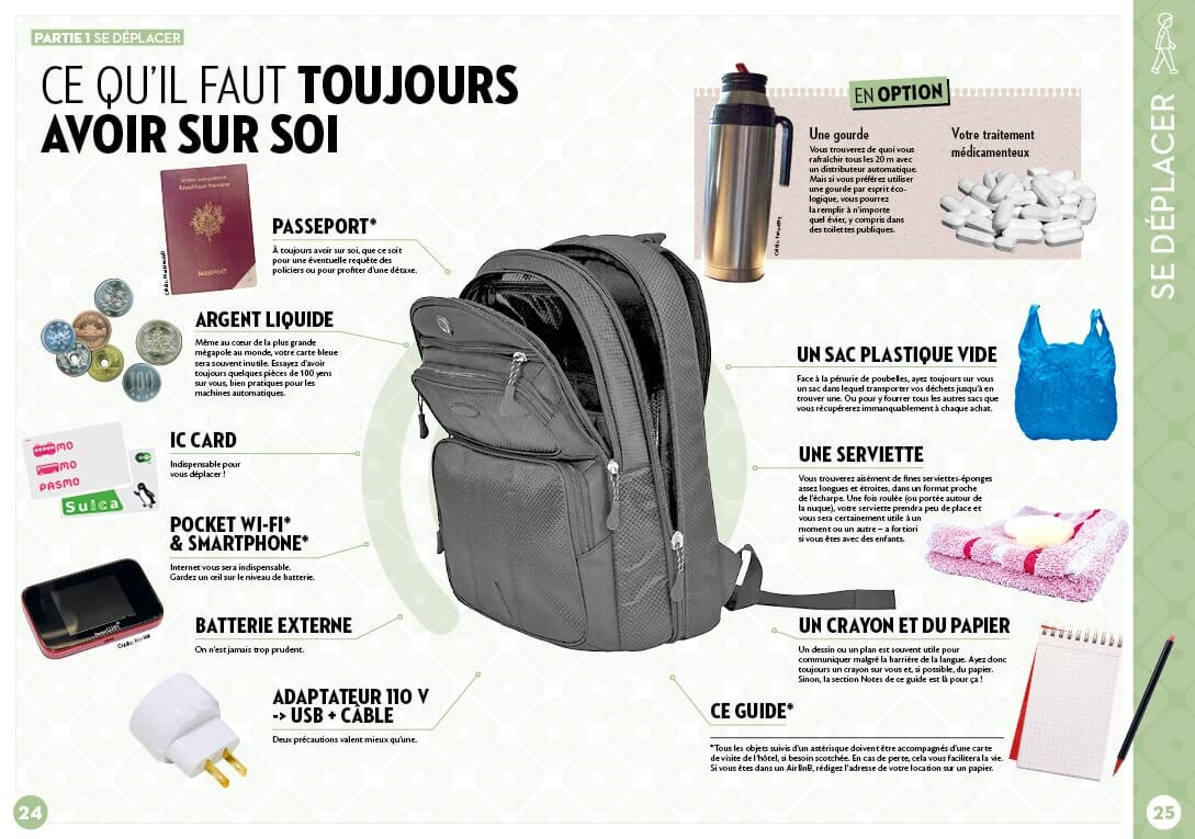 Manuel de survie du touriste à Tokyo | Ynnis guide de voyage Ynnis Éditions 