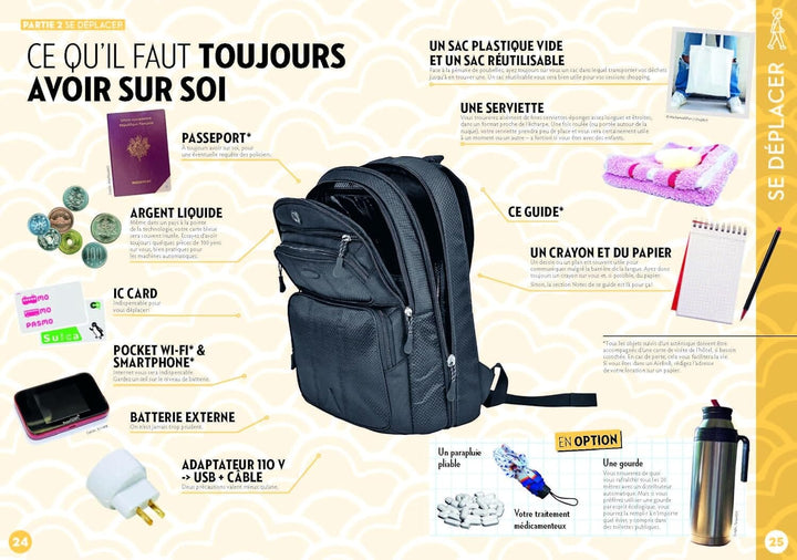 Manuel de survie du touriste au Japon | Ynnis guide de voyage Ynnis Éditions