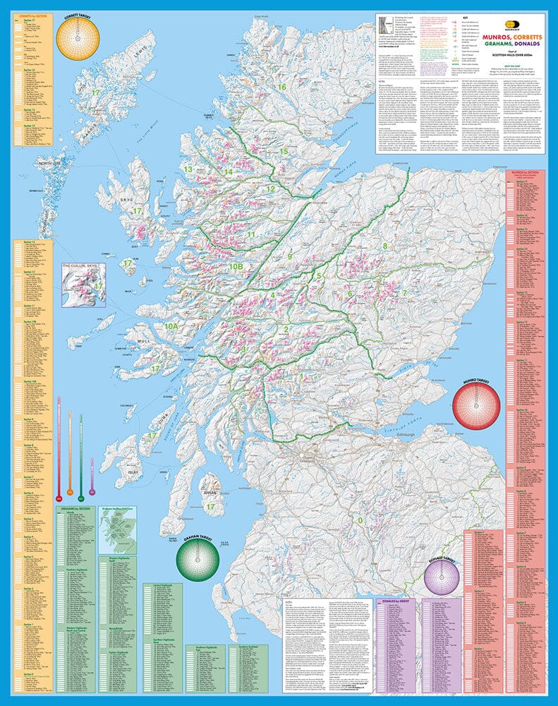 Munro & Corbett Chart incluant Grahams & Donalds | Harvey Maps - Charts carte routière Harvey Maps