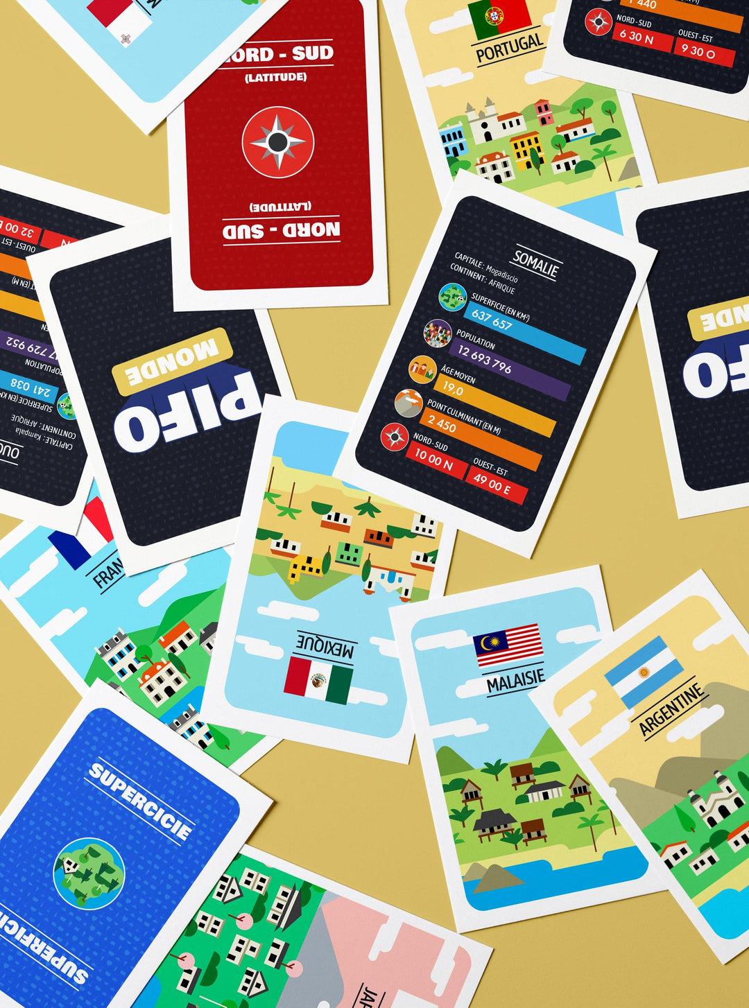 PIFO Monde – Le jeu de bluff géographique | Génépi Éditions jeu Génépi Éditions 