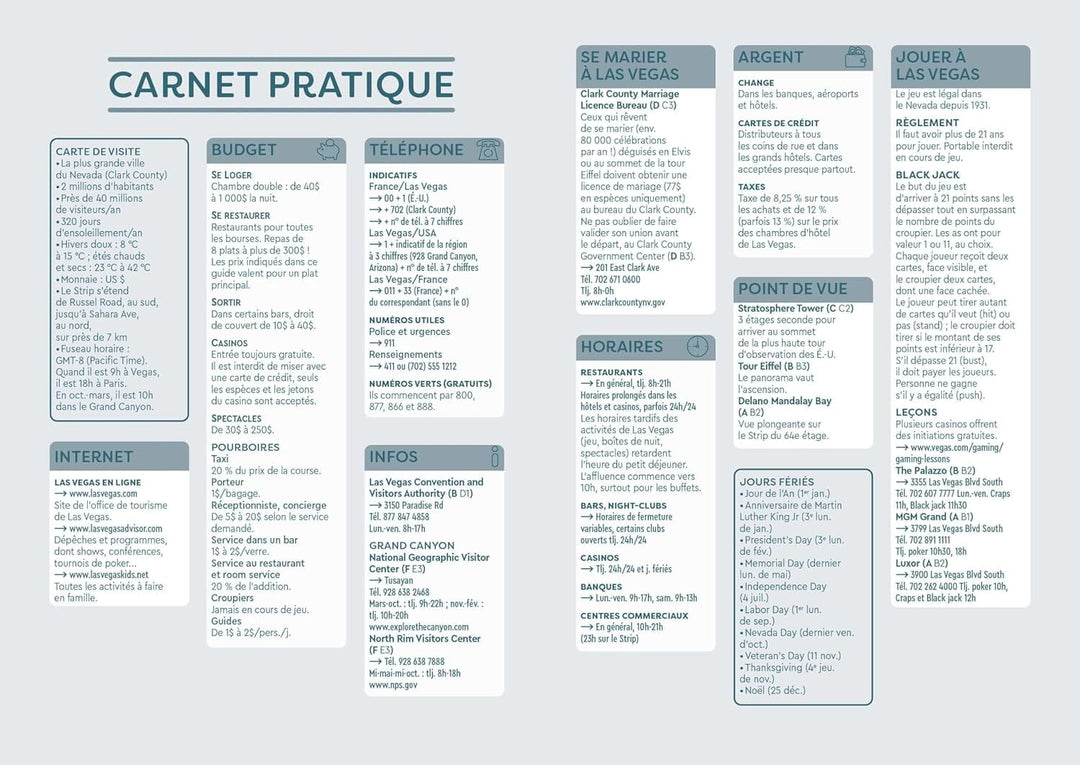 Plan détaillé - Las Vegas | Cartoville carte pliée Gallimard 