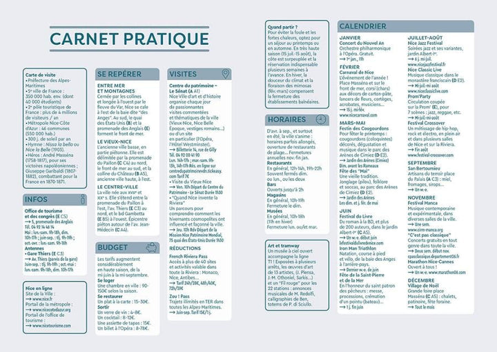 Plan détaillé - Nice | Cartoville carte pliée Gallimard 