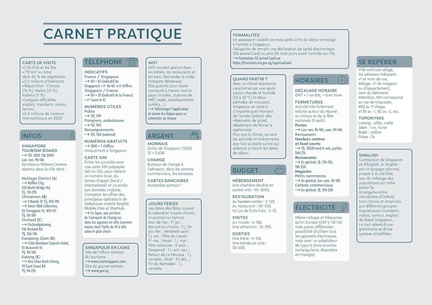 Guide de voyage de poche - Singapour | Cartoville guide de voyage Gallimard