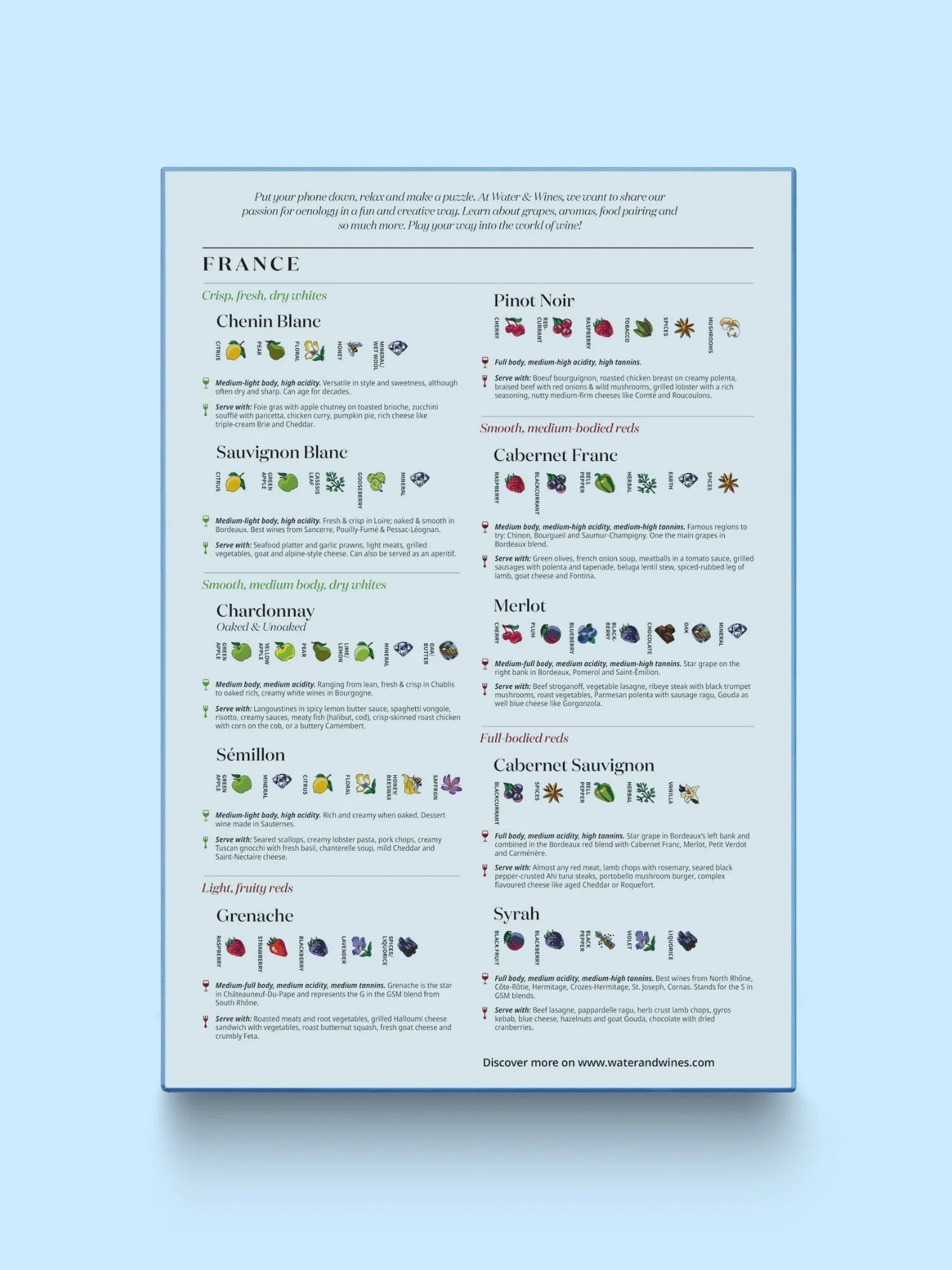 Puzzle de 1000 pièces - Les vins de France (48 x 68 cm) puzzle Water & Wines 