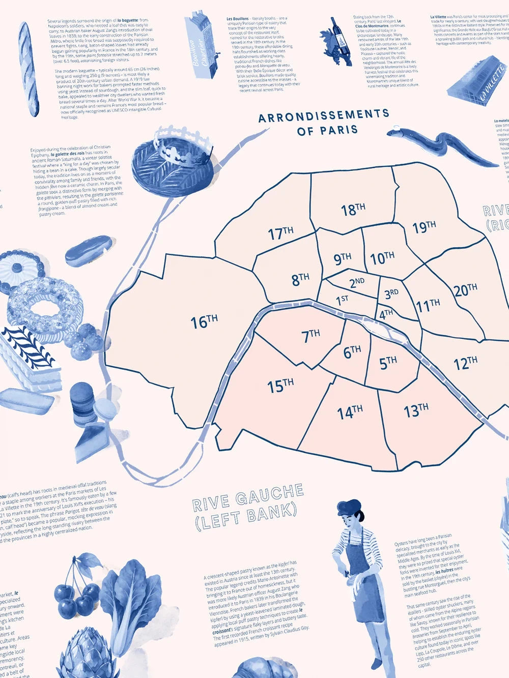 Puzzle de 1000 pièces - Paris gourmet (48 x 68 cm) puzzle Water & Wines 