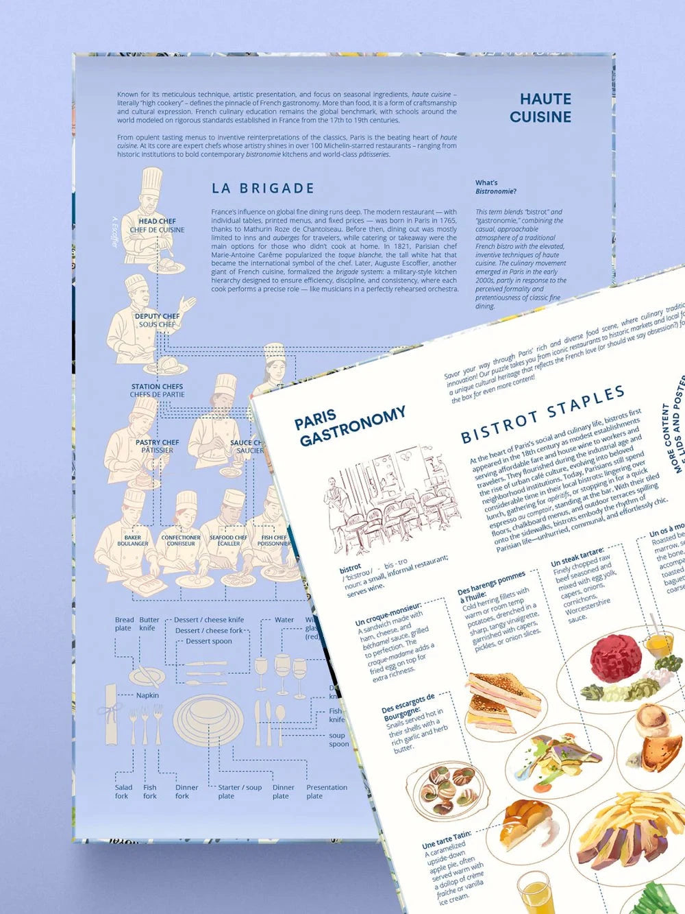 Puzzle de 1000 pièces - Paris gourmet (48 x 68 cm) puzzle Water & Wines 