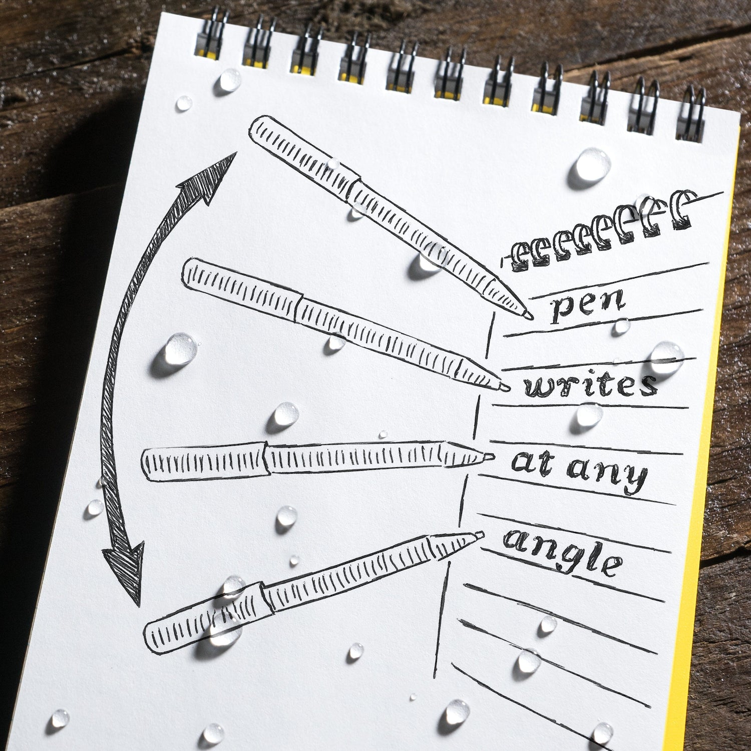 Stylo tous-temps Mini Bolt-Action – Encre tous-temps noire (OR20 / BK20) | Rite in the Rain carnet de voyage Rite in the Rain