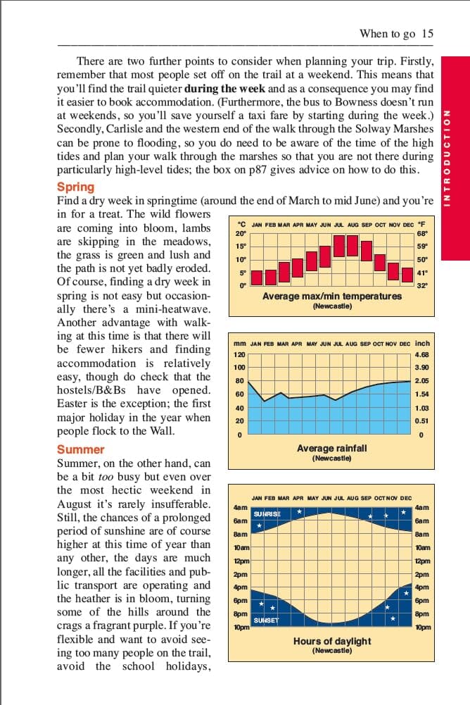 Topoguide de randonnées (en anglais) - Hadrian's Wall Path | Trailblazer guide de randonnée Trailblazer 