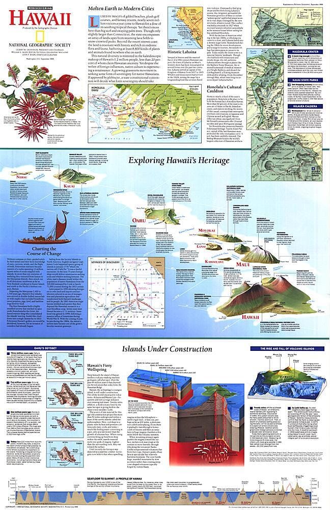 1995 Rediscovering Hawaii Map carte murale roulée (en tube) National Geographic Historic POD Default Title