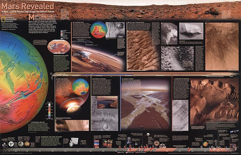 2001 Mars Revealed, un nouveau regard sur les forces qui façonnent la planète déserte carte murale roulée (en tube) National Geographic Historic POD Default Title