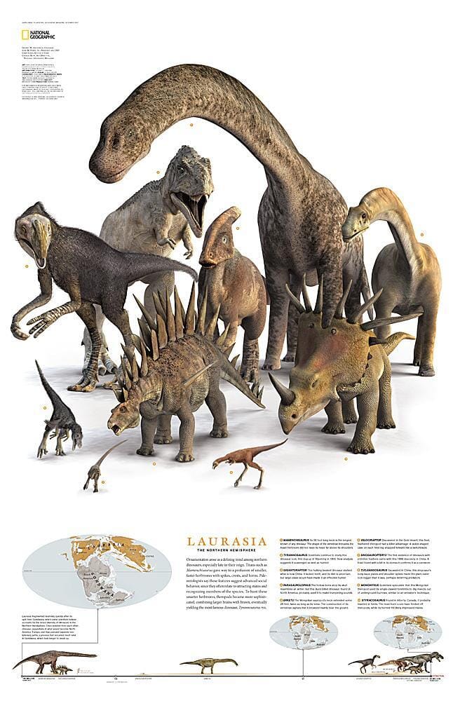 2007 Planète des dinosaures Laurasia carte murale roulée (en tube) National Geographic Historic POD Default Title