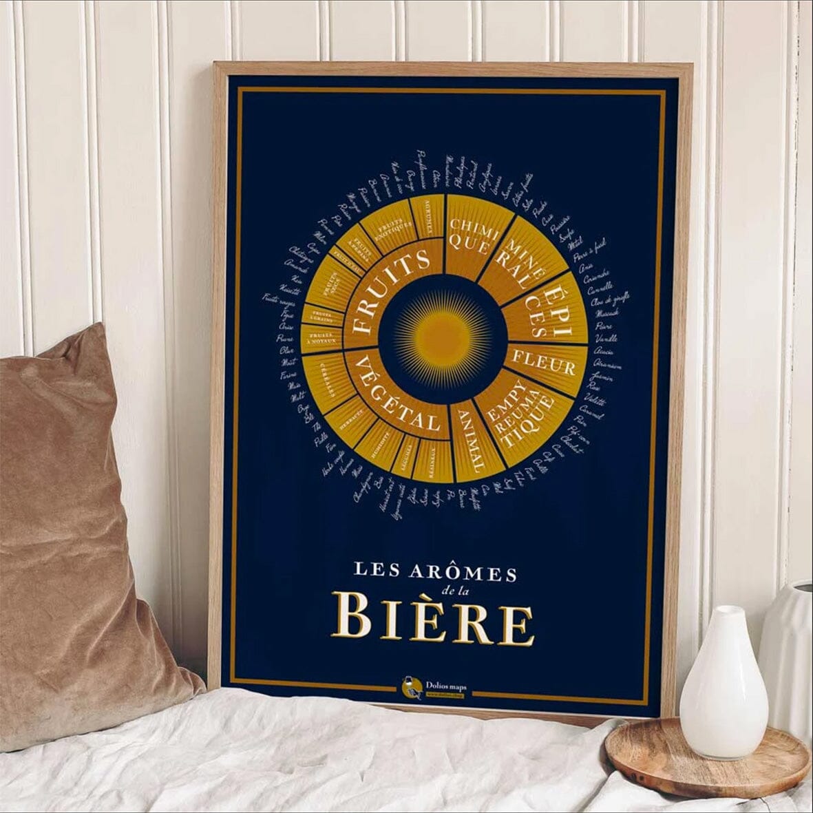 Affiche - Les arômes de la Bière - 50 x 70 cm carte murale roulée (en tube) La carte des vins