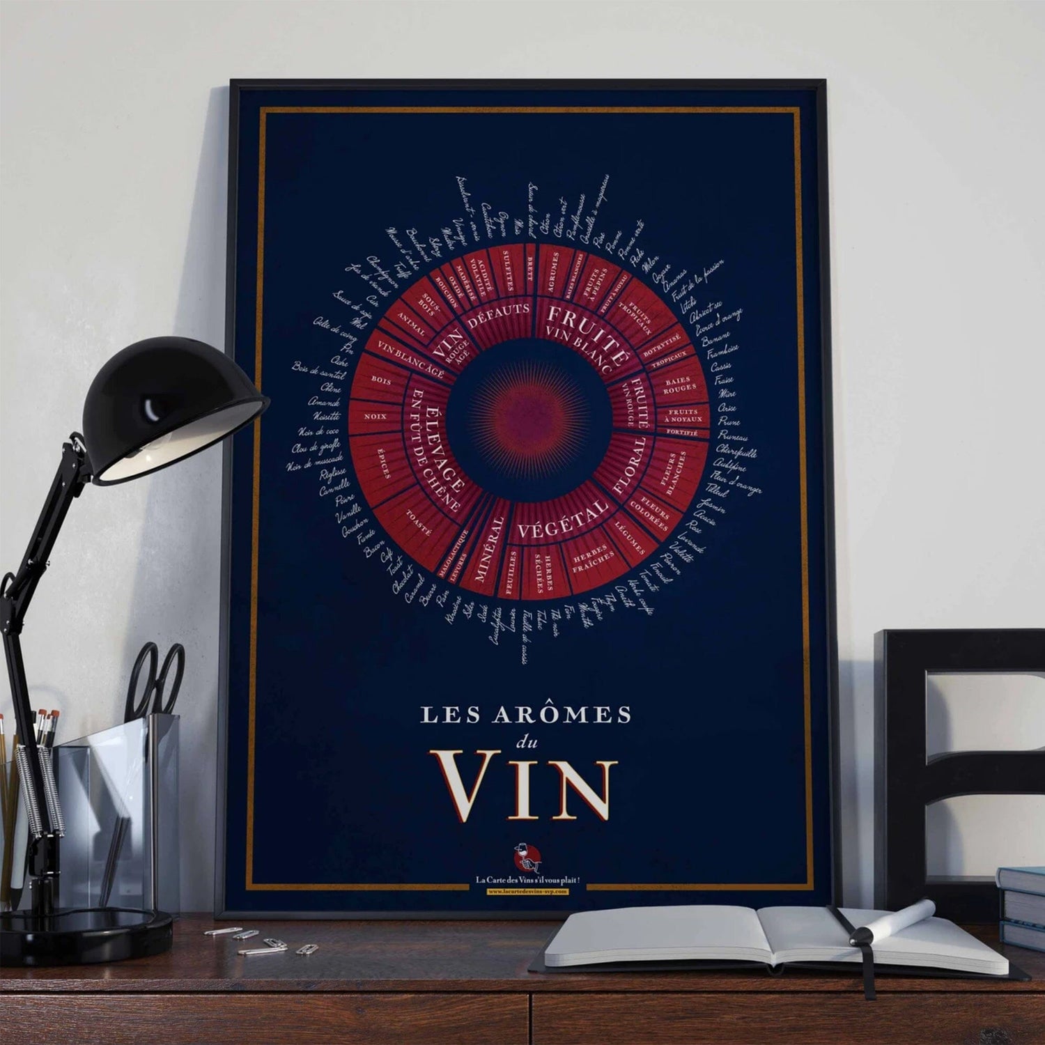 Affiche - Les arômes du vin - 50 x 70 cm carte murale roulée (en tube) La carte des vins