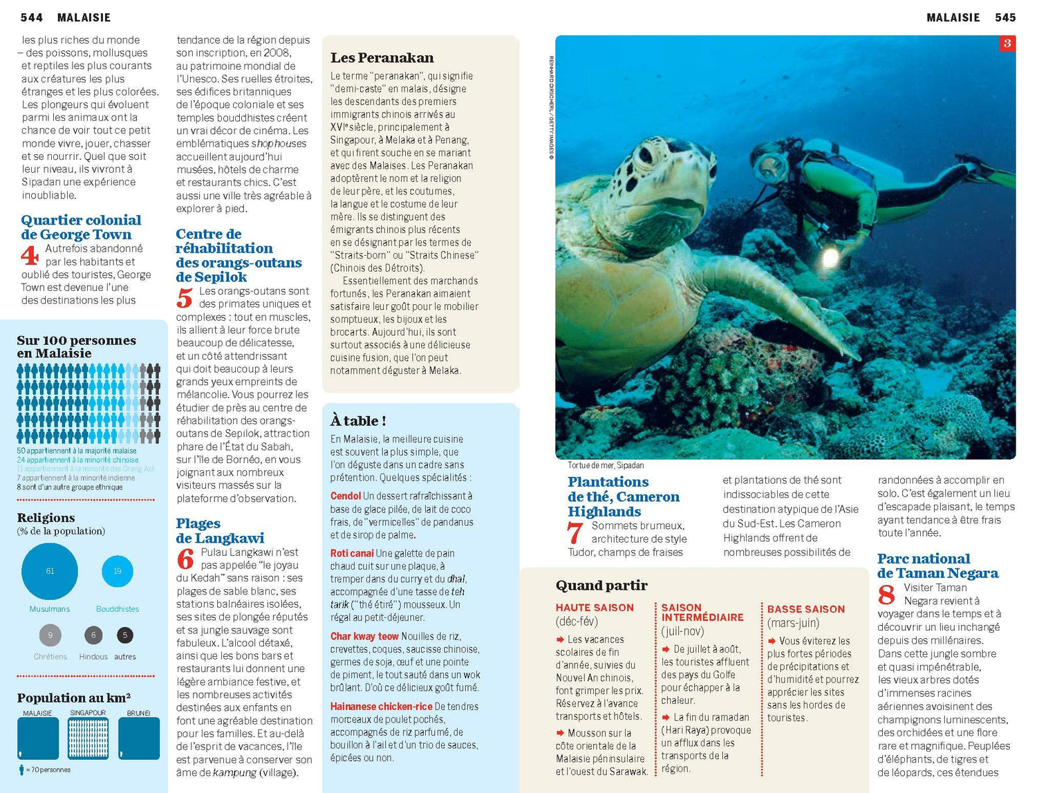 Beau livre - Le Monde | Lonely Planet beau livre Lonely Planet 