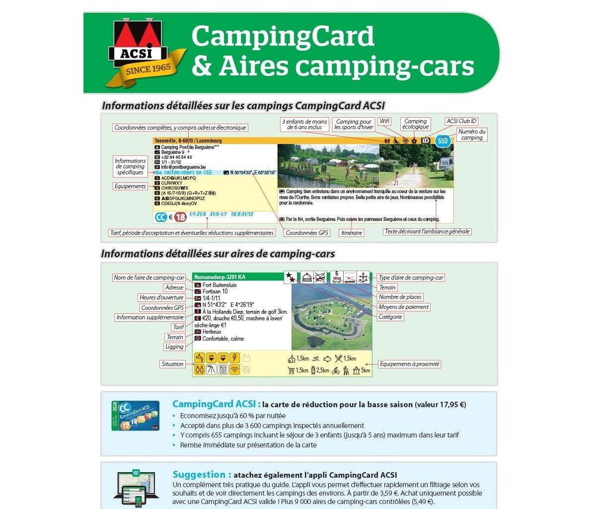 CampingCard ACSI - Carte de réductions & Aires camping-cars Europe 2026 guide pratique ACSI