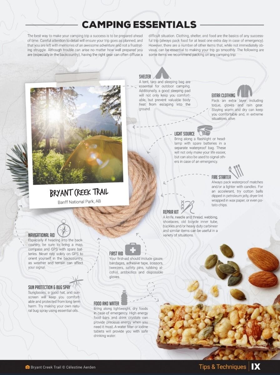 Canadian Rockies (Bristish Columbia, Alberta) MapBook | Backroads Mapbooks atlas Backroads Mapbooks 