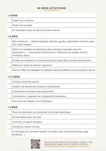 Carnet de tour du monde accessoire de voyage Aventura 