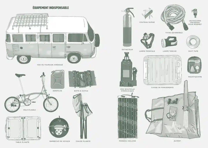 Carnet de vanlife accessoire de voyage Aventura 