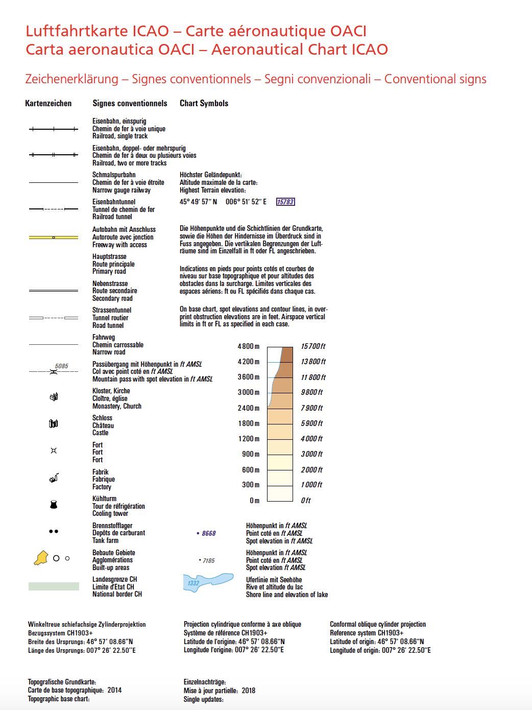 Carte aéronautique OACI - Suisse, Liechtenstein | Swisstopo carte routière Swisstopo