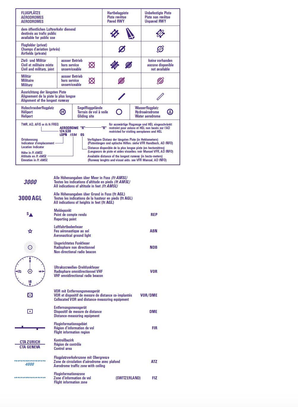 Carte aéronautique OACI - Suisse, Liechtenstein | Swisstopo carte routière Swisstopo