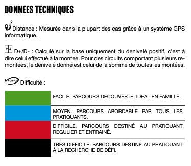 Carte cycliste - Le Gravel en Vaucluse, 30 parcours tous niveaux | VTOPO carte cycliste VTOPO