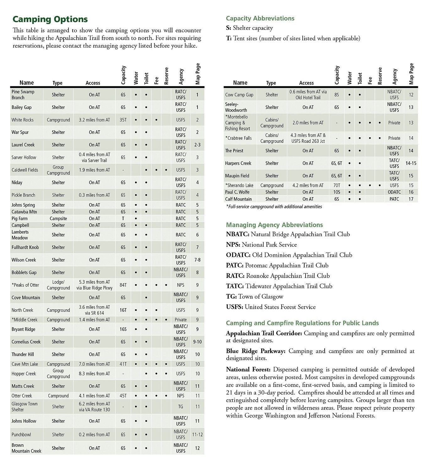 Carte de randonnée n° 1504 - Appalachian Trail : Bailey Gap to Calf Mountain (Virginie) | National Geographic carte de randonnée National Geographic