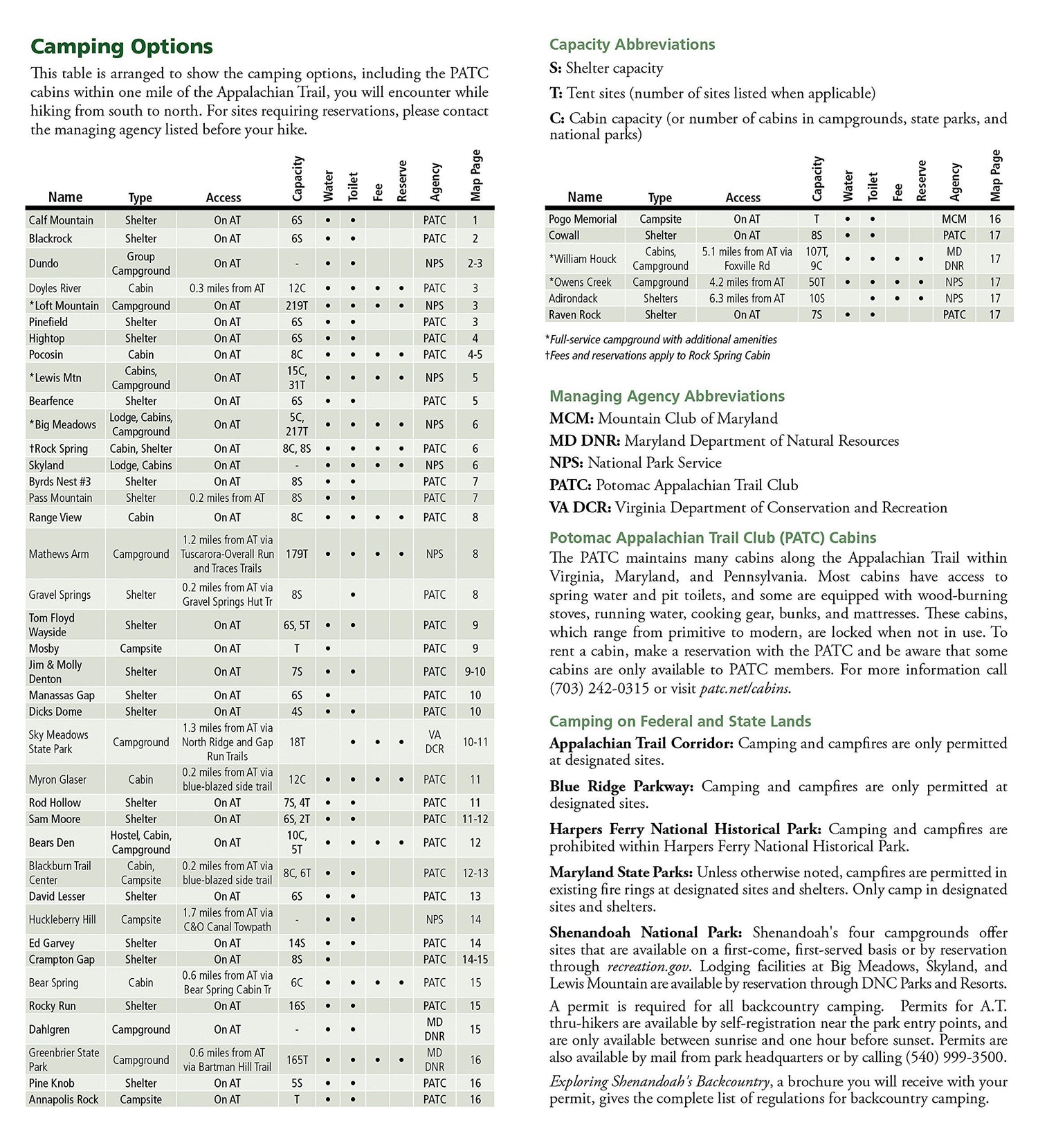 Carte de randonnée n° 1505 - Appalachian Trail : Calf Mountain to Raven Rock (Virginie, Virginie Occidentale, Maryland) | National Geographic carte de randonnée National Geographic