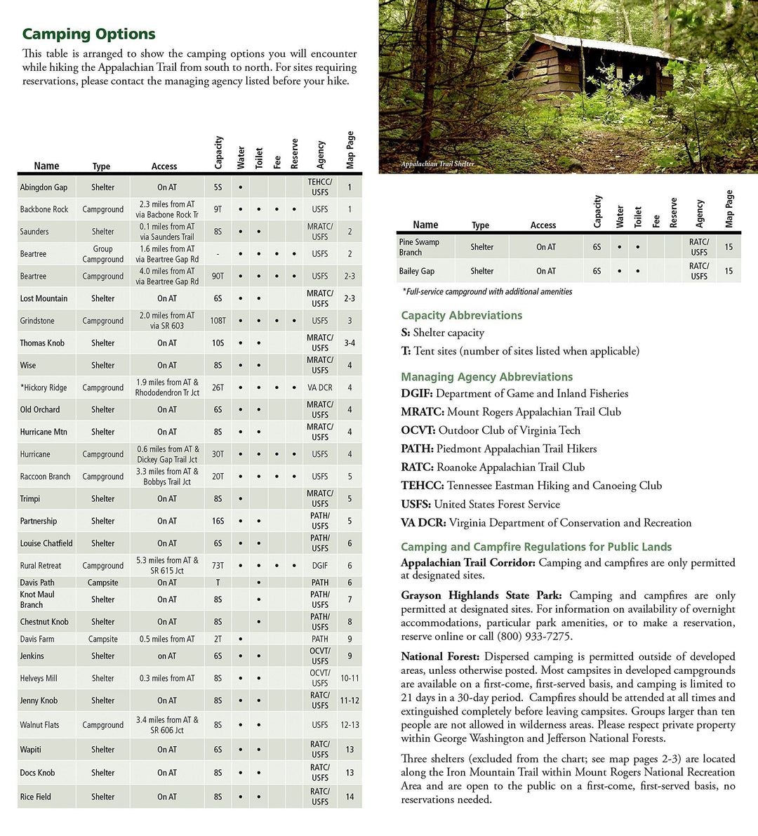 Carte de randonnée de l'Appalachian Trail - Damascus to Bailey Gap (Virginie) - n° 1503 | National Geographic carte pliée National Geographic 