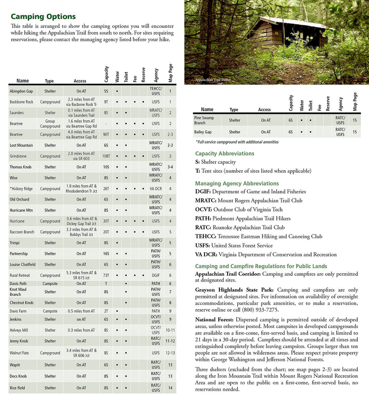Carte de randonnée de l'Appalachian Trail - Damascus to Bailey Gap (Virginie) - n° 1503 | National Geographic carte pliée National Geographic 