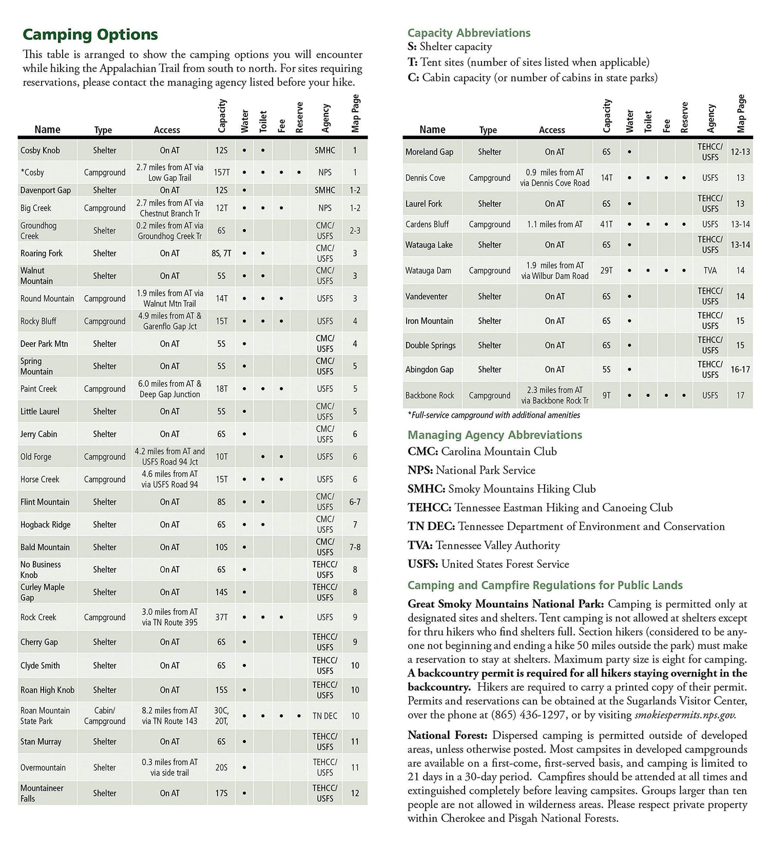 Carte de randonnée n° 1502 - Appalachian Trail : Davenport Gap to Damascus (North Carolina, Tennessee) | National Geographic carte de randonnée National Geographic