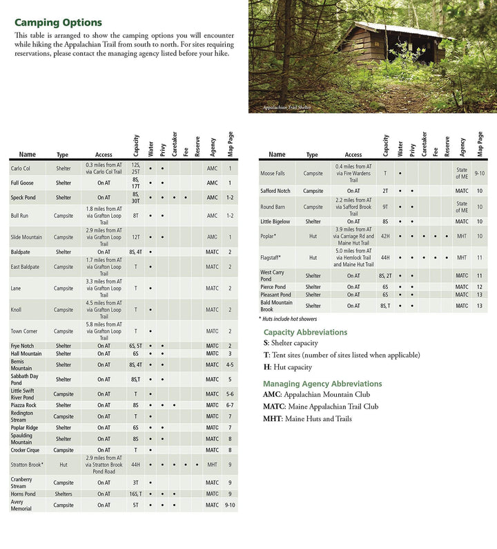 Carte de randonnée de l'Appalachian Trail - Mount Carlo to Pleasant Pond (Maine) - n° 1512 | National Geographic carte pliée National Geographic 