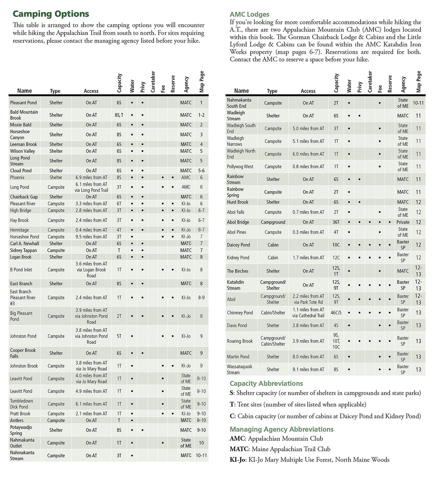 Carte de randonnée n° 1513 - Appalachian Trail : Pleasant Pond to Katahdin (Maine) | National Geographic carte de randonnée National Geographic