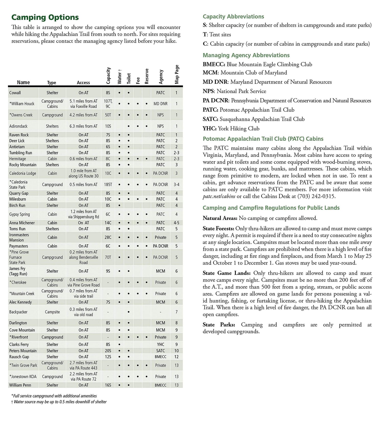 Carte de randonnée n° 1506 - Appalachian Trail : Raven Rock to Swatara Gap (Pennsylvanie) | National Geographic carte de randonnée National Geographic