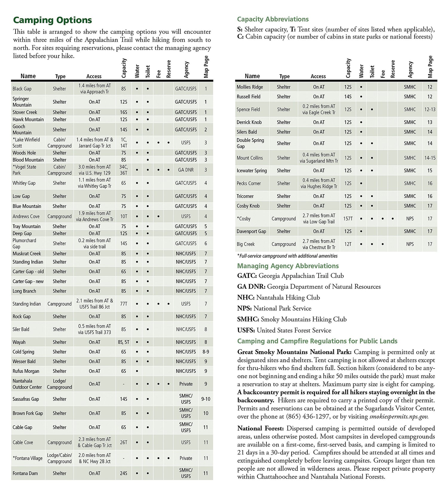Carte de randonnée n° 1501 - Appalachian Trail : Springer Mt to Davenport Gap | National Geographic carte de randonnée National Geographic