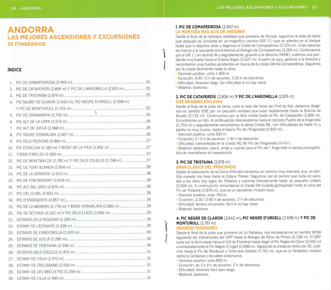 Carte de randonnée & Guide d'excursions - Andorre | Piolet carte pliée Editorial Piolet 