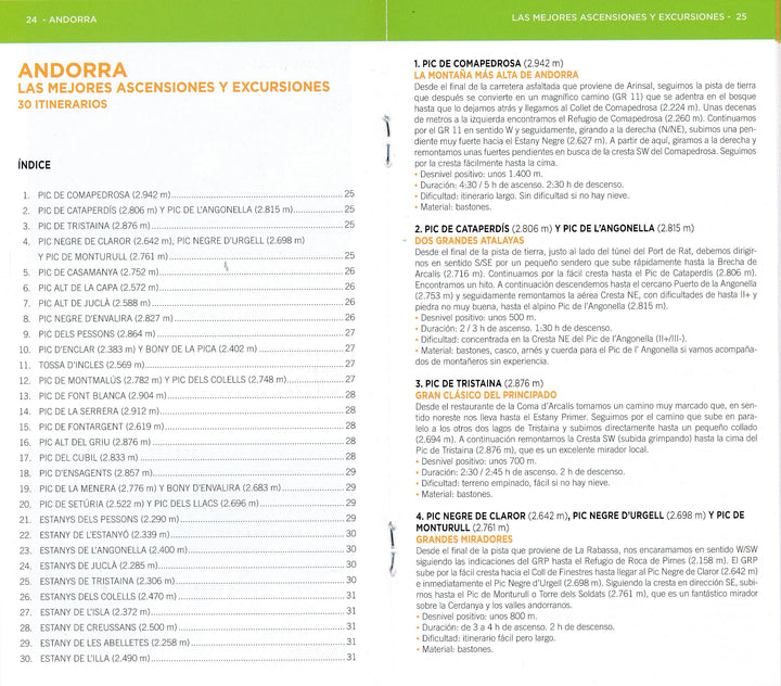 Carte de randonnée & Guide d'excursions - Andorre | Piolet carte pliée Editorial Piolet 