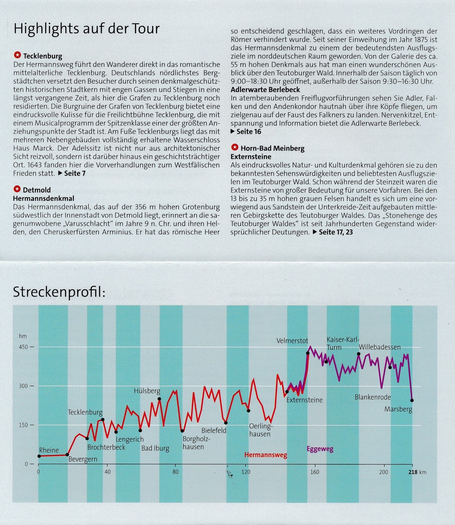 Carte de randonnée n° 2504 - Hermannsweg & Eggeweg (Allemagne) | Kompass carte de randonnée Kompass