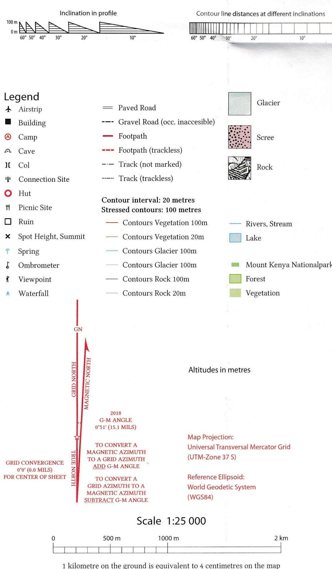 Carte de randonnée - Parc national du mont Kenya, n° 0/16 | Alpenverein carte pliée Alpenverein 