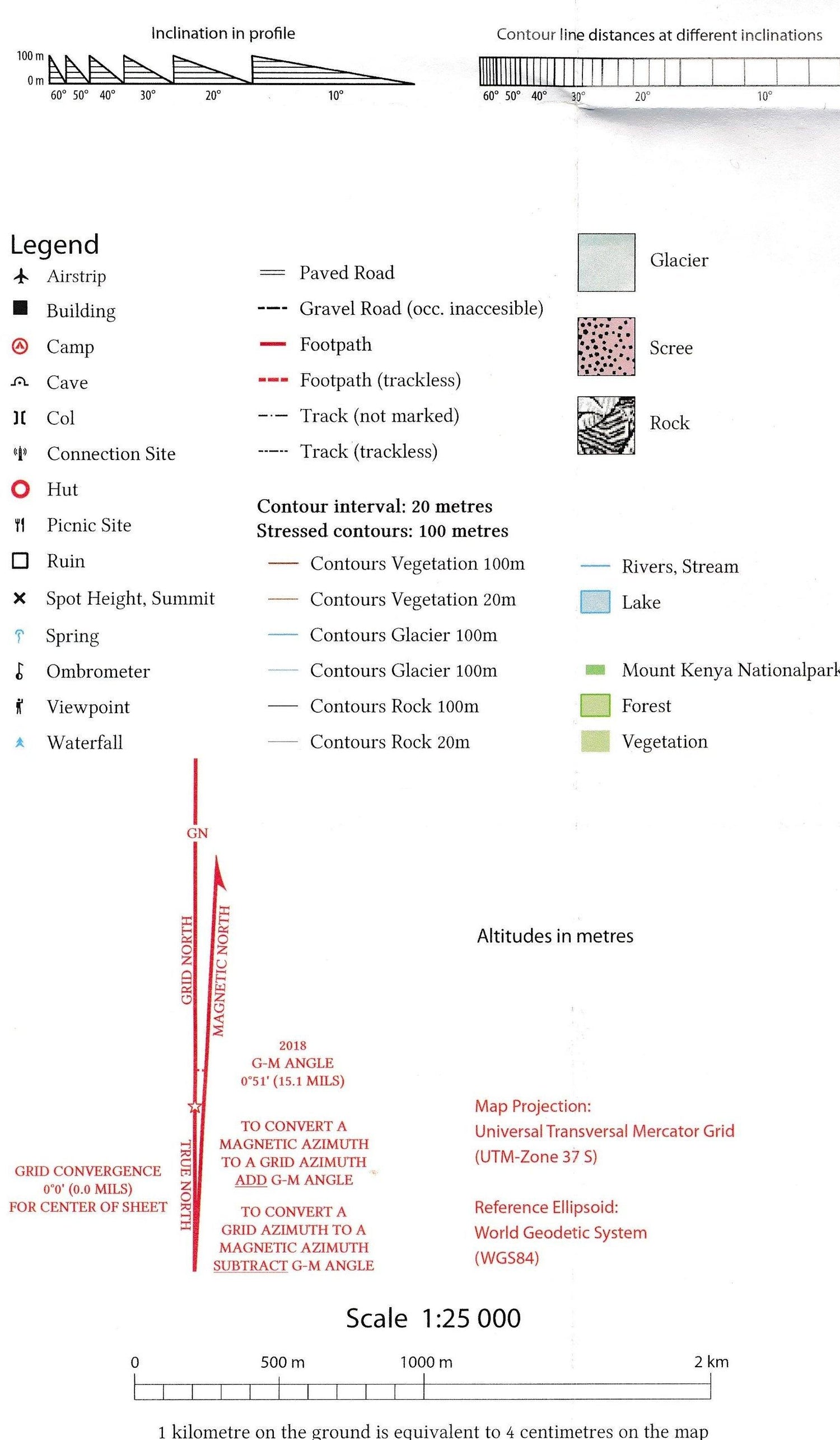 Carte de randonnée n° 0/16 - Parc national du mont Kenya | Alpenverein carte de randonnée Alpenverein