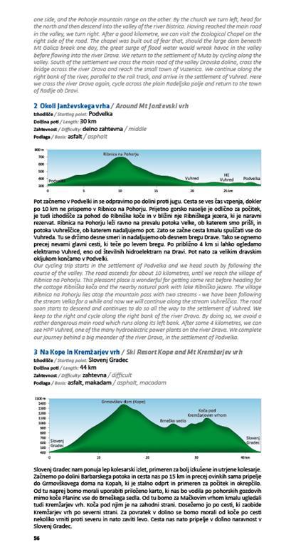 Carte de randonnée - Pohorje (Slovénie) | Kartografija carte pliée Kartografija 